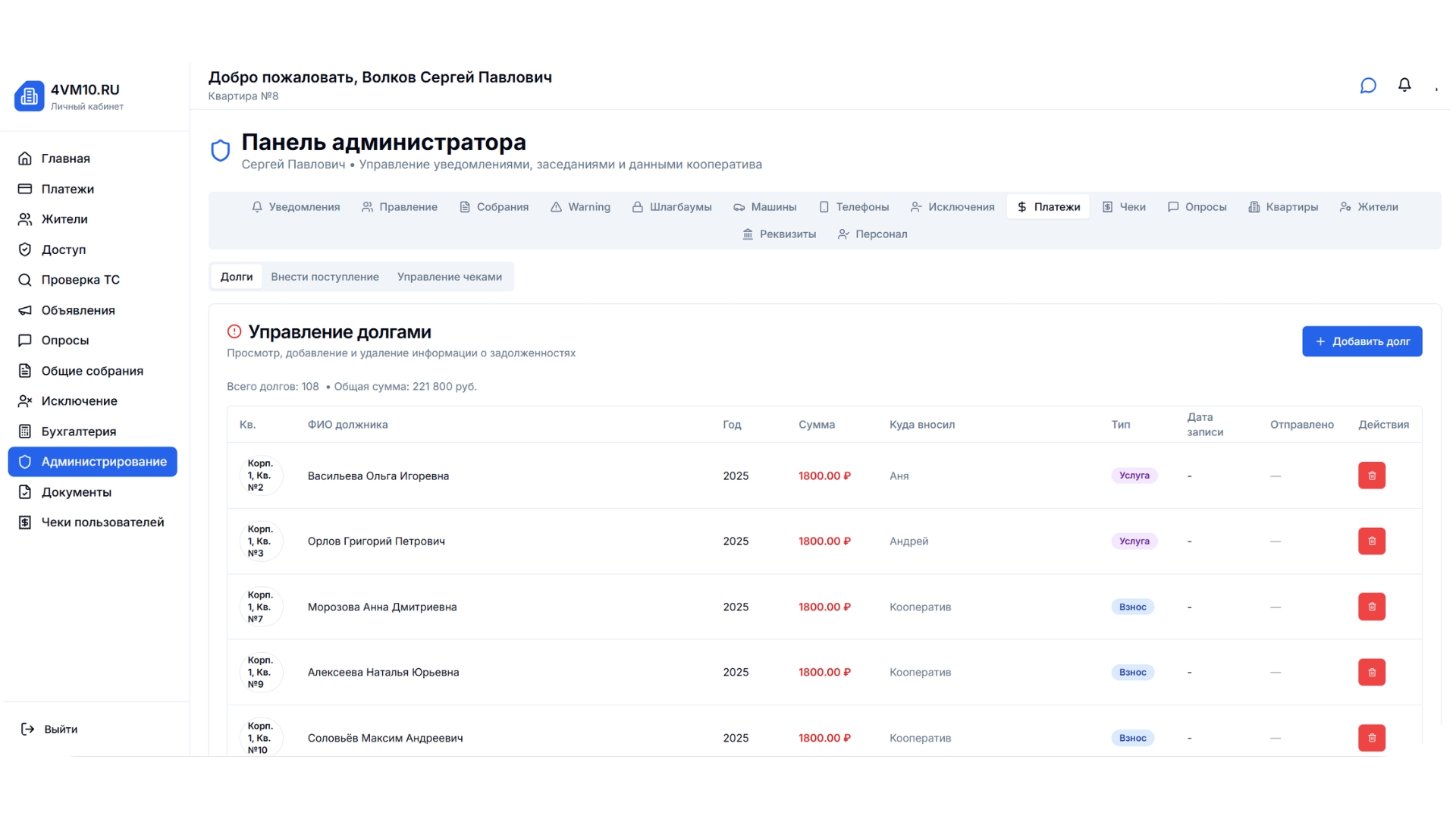 Административный модуль: Управление долгами