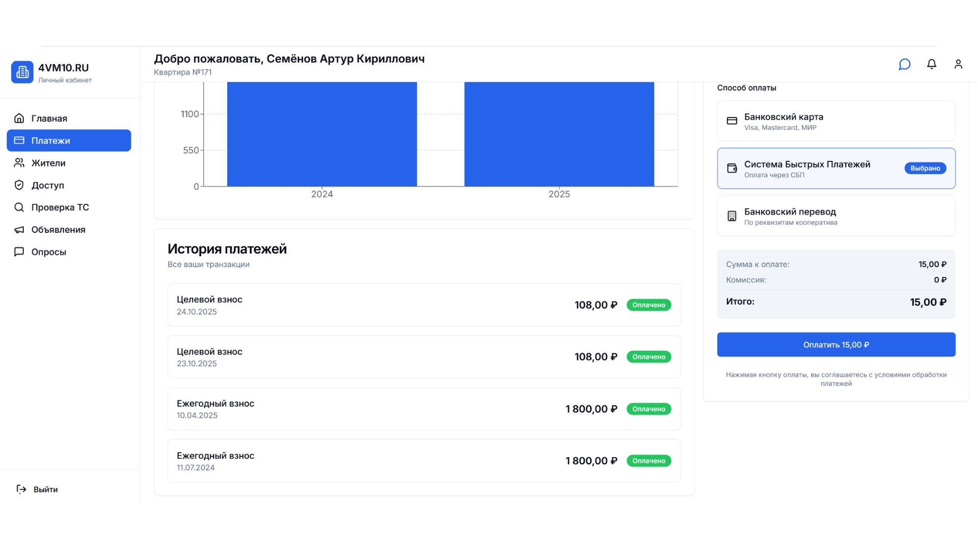 Страница платежей