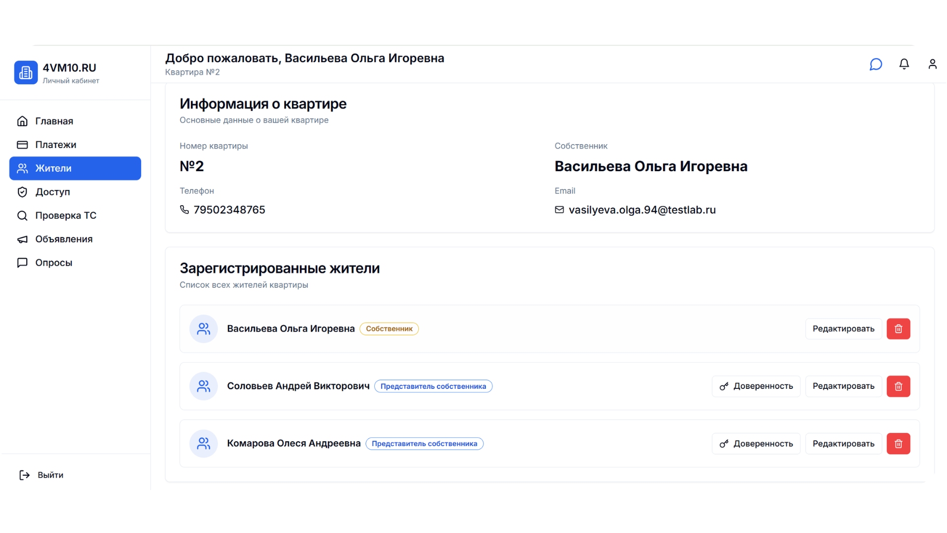 Полный доступ к управлению жителями и доверенностям